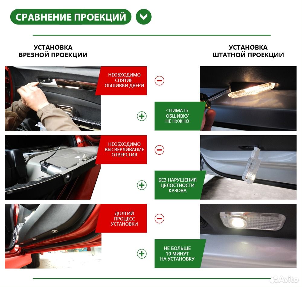 Штатная подсветка дверей бмв Х6 - BMW X6 (2008-201