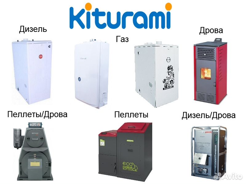 Котел Китурами Купить В Магазине Ставрополь