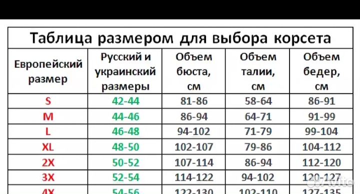 Какие параметры лучше. Таблица размеров пояснично крестцового корсета. Размер корсета таблица. Размеры корсетов для позвоночника таблица. Как определить размер корсета.