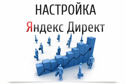 Директолог Яндекс/Диррект