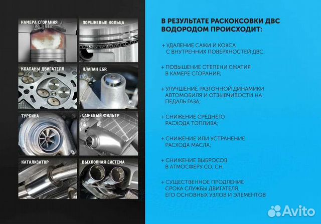 Очистkа двигателя водородом