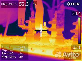 Электролаборатория, лаборатория