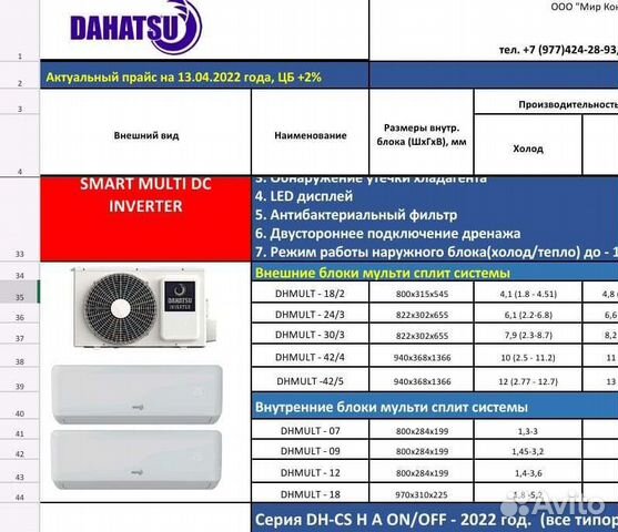 Мультисплит система