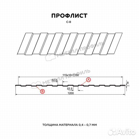 Профлист (профнастил, профилированный лист)