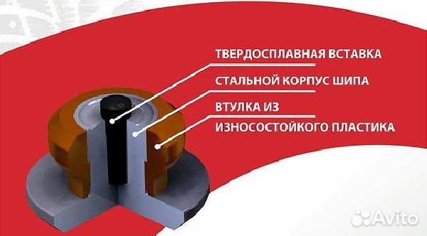 Дошиповка зимних шин R13- R22 Дошиповка зимних шин R13- R22