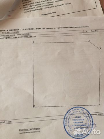 Участок 10 сот. (СНТ, ДНП) Участок 10 сот. (СНТ, ДНП)