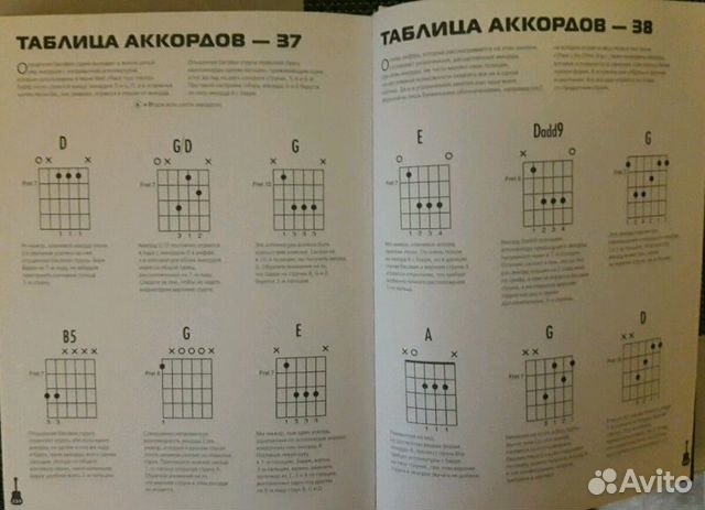 Школа игры на гитаре (новая)