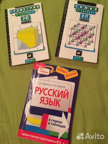 Справочники по русскому языку, обществознанию, физ