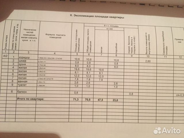 Авито Купить Квартиру В Прогрессе Амурской Области