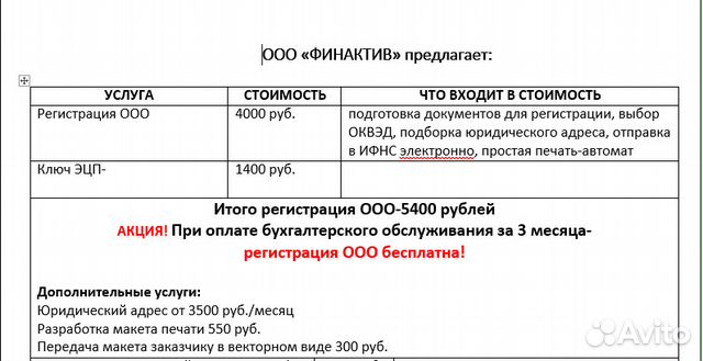 Ооо стоимость регистрации в спб регистрация ооо пермь в какой налоговой