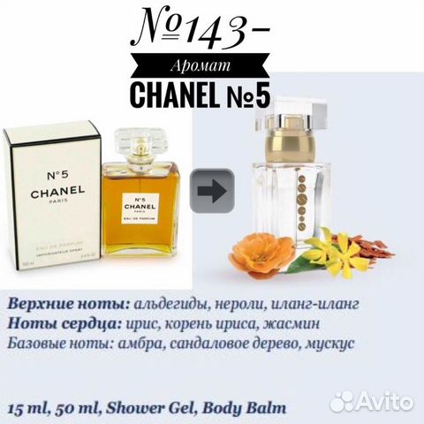 Продам духи chanel 5