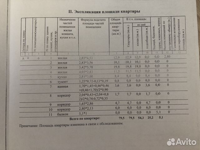 4-к квартира, 79.5 м², 2/5 эт.