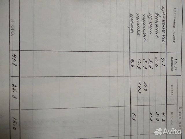 2-к квартира, 41.8 м², 5/5 эт. 2-к квартира, 41.8 м², 5/5 эт.