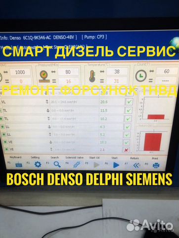 Ремонт дизельных форсунок Common Rail ремонт тнвд Ремонт дизельных форсунок Common Rail ремонт тнвд