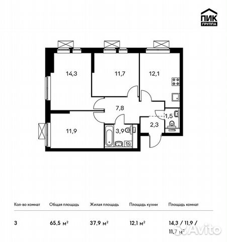 3-к квартира, 65.5 м², 8/33 эт. 3-к квартира, 65.5 м², 8/33 эт.