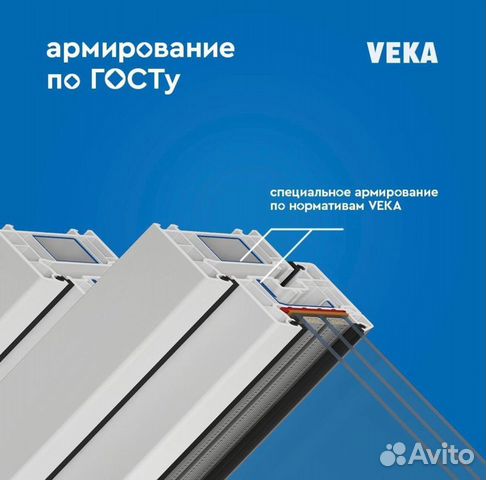 Пластиковые окна Пластиковые окна