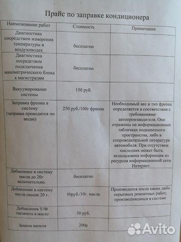 Заправка кондиционеров в авто