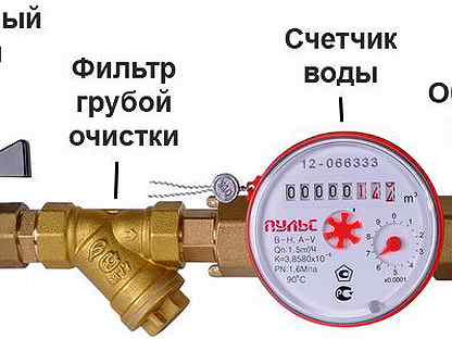 Перед счетчиком. Фильтр грубой очистки воды перед счетчиком 1/2. Фильтр грубой очистки на вводной счетчик. Счетчик для воды с фильтром очистки грубой воды. Фильтр грубой очистки воды после счетчика.