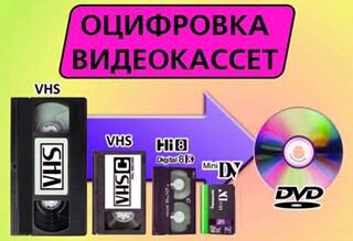 Фото - Оцифровка - Переплет - Печати