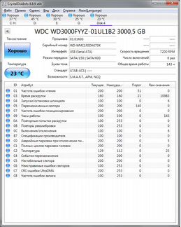 Новый WD 3Tb RE