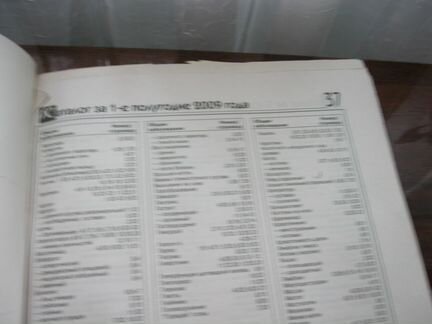 Лечебные письма и зож с 2006-2009 год (подписка)