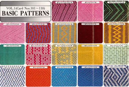 Перфокарты для вязальных машин