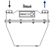 Газовый счетчик сгмн G-6
