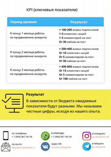 Ведение и продвижение инстаграм