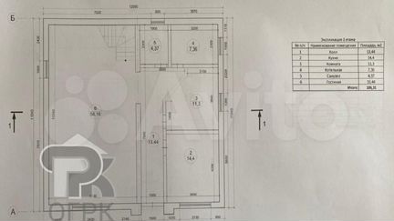 Коттедж 216 м² на участке 9 сот.