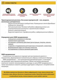 Ведение и продвижение инстаграм