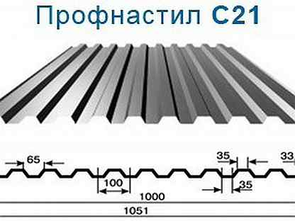 Липецк профиль