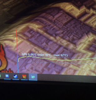 Gtx 1050 ti strix