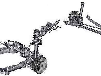 Диагностика подвески шевроле круз