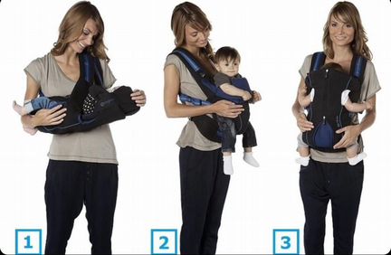 Синий рюкзак-слинг Cybex First Go