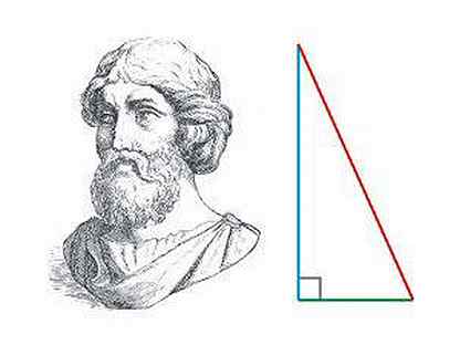Пифагор рисунок. Пифагорка Рязань репетитор пр мптематике.